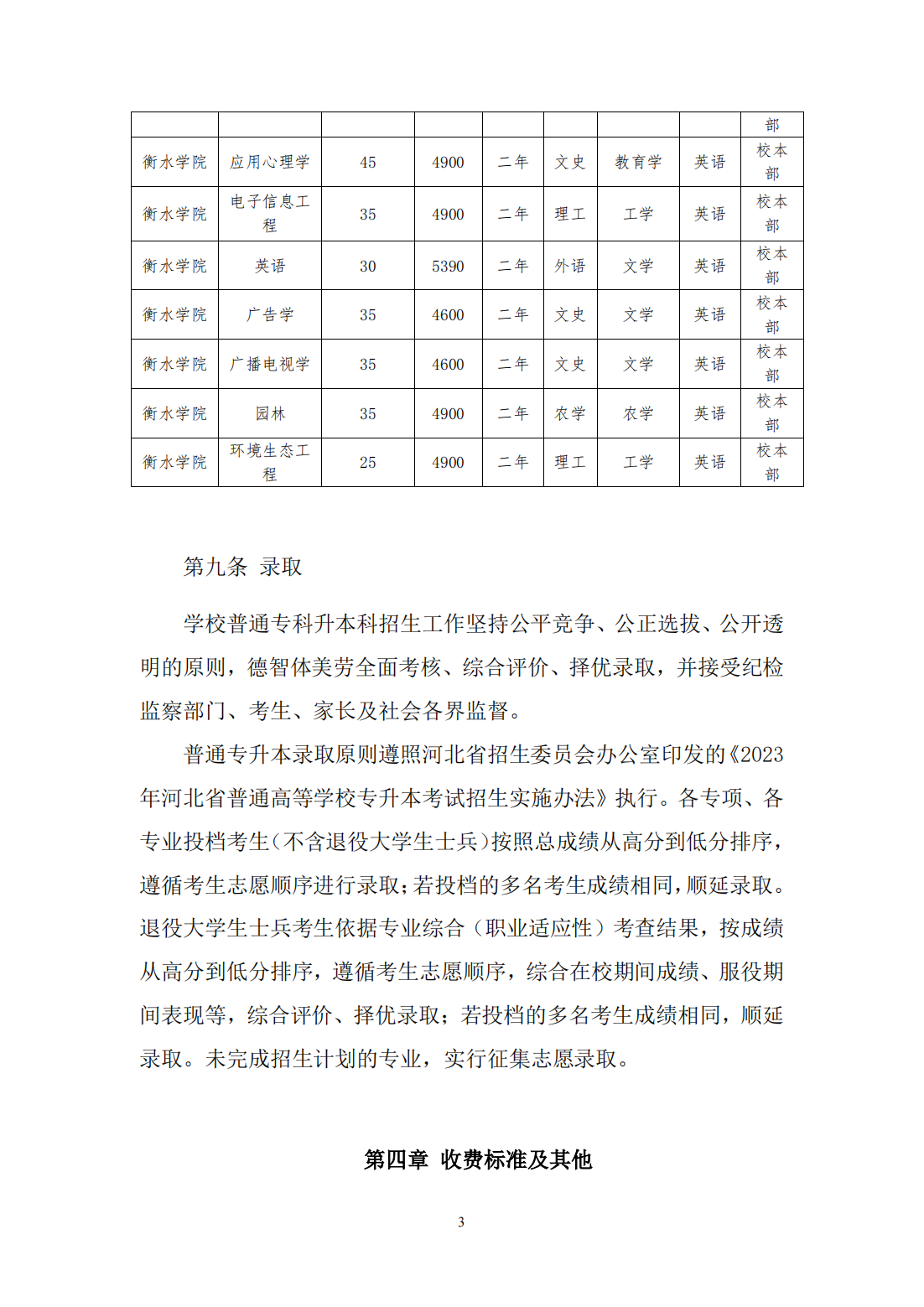 衡水学院 2023 年普通专升本招生章程